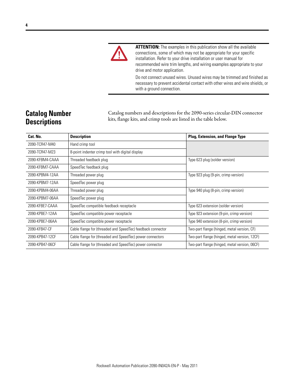 Catalog number descriptions | Rockwell Automation 2090-Series Circular-DIN Connector Kits, Flange Kits, and Crimp Tools User Manual | Page 4 / 32