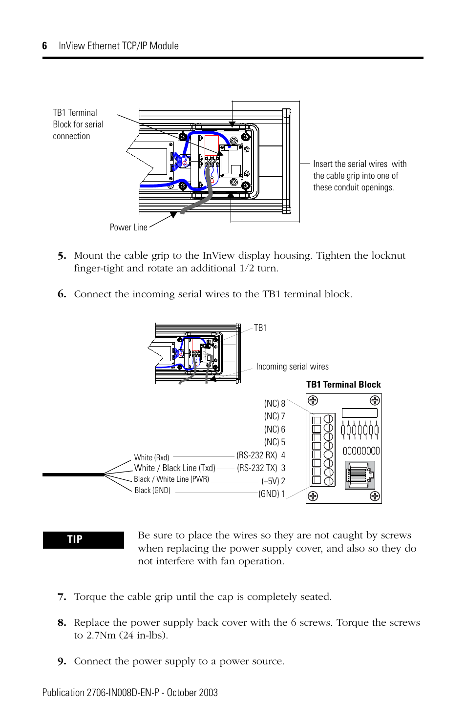 Rockwell Automation 2706-PENET1 InView Ethernet TCP/IP Module User Manual | Page 6 / 64