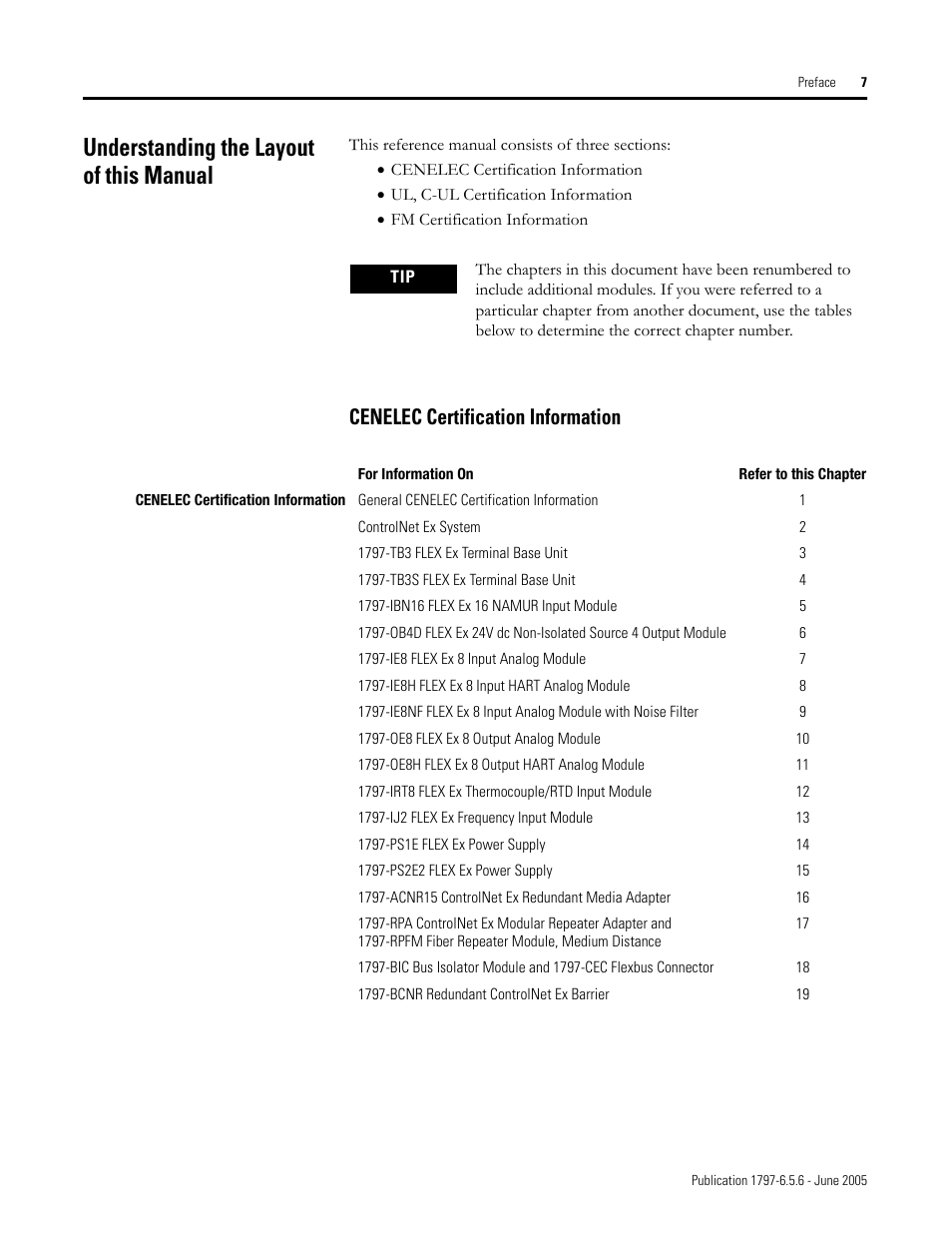 Understanding the layout of this manual, Cenelec certification information | Rockwell Automation 1797-XXX FLEX Ex System Certification Reference Manual User Manual | Page 11 / 252