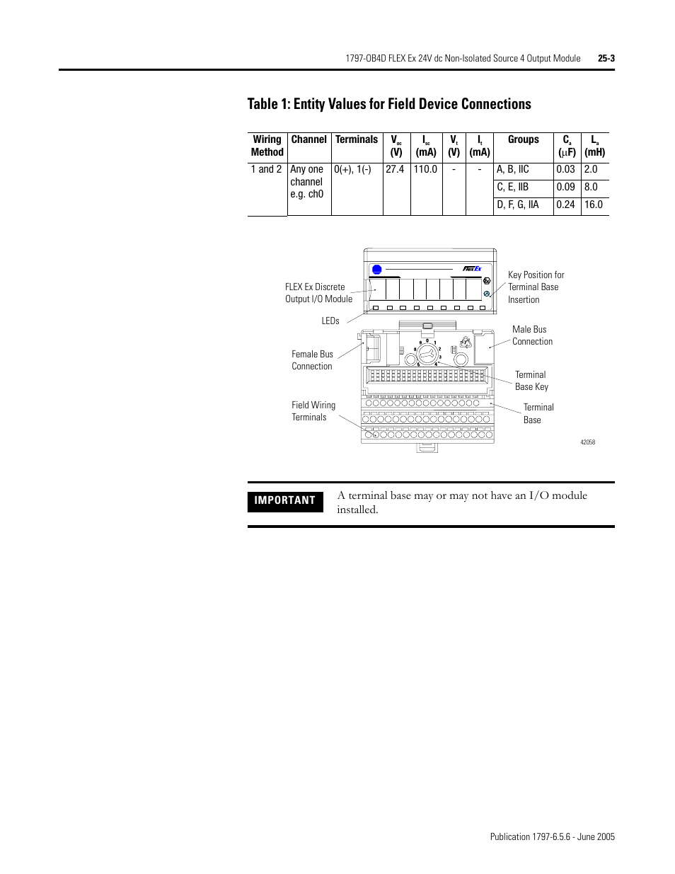 Rockwell Automation 1797-XXX FLEX Ex System Certification Reference Manual User Manual | Page 117 / 252