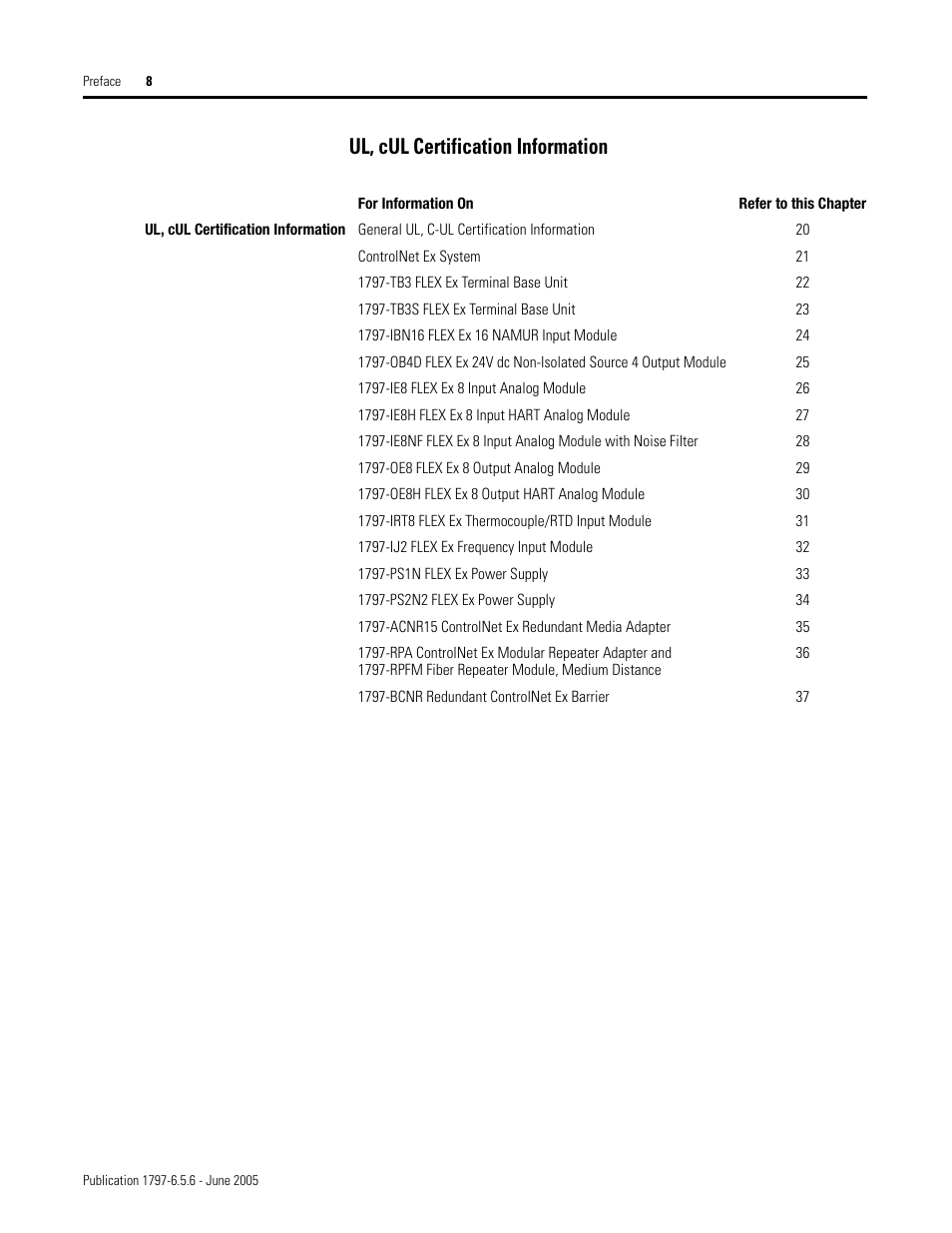 Ul, cul certification information | Rockwell Automation 1797-XXX FLEX Ex System Certification Reference Manual User Manual | Page 12 / 252