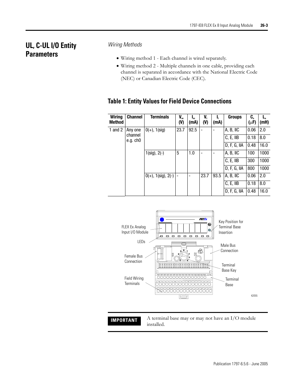 Ul, c-ul i/o entity parameters, Ul, c-ul i/o entity parameters -3, Wiring methods | Rockwell Automation 1797-XXX FLEX Ex System Certification Reference Manual User Manual | Page 123 / 252