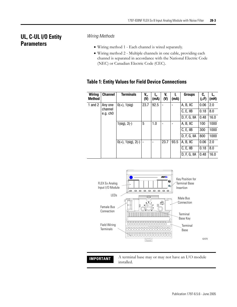 Ul, c-ul i/o entity parameters, Ul, c-ul i/o entity parameters -3, Wiring methods | Rockwell Automation 1797-XXX FLEX Ex System Certification Reference Manual User Manual | Page 135 / 252