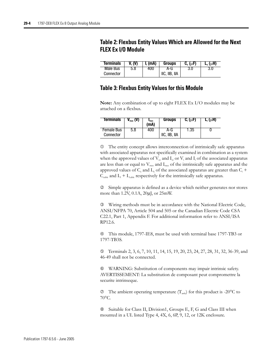 Rockwell Automation 1797-XXX FLEX Ex System Certification Reference Manual User Manual | Page 142 / 252