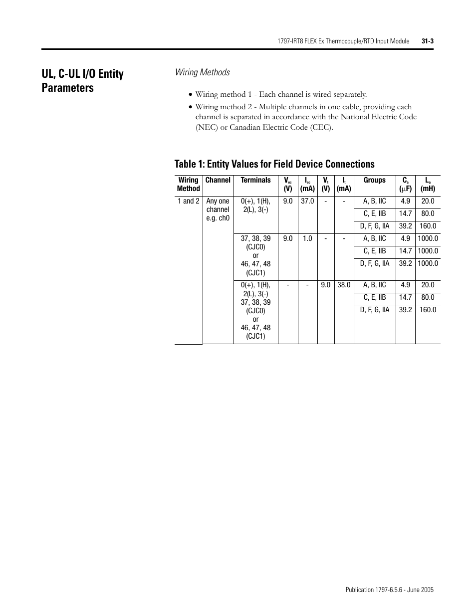 Ul, c-ul i/o entity parameters, Ul, c-ul i/o entity parameters -3 | Rockwell Automation 1797-XXX FLEX Ex System Certification Reference Manual User Manual | Page 149 / 252