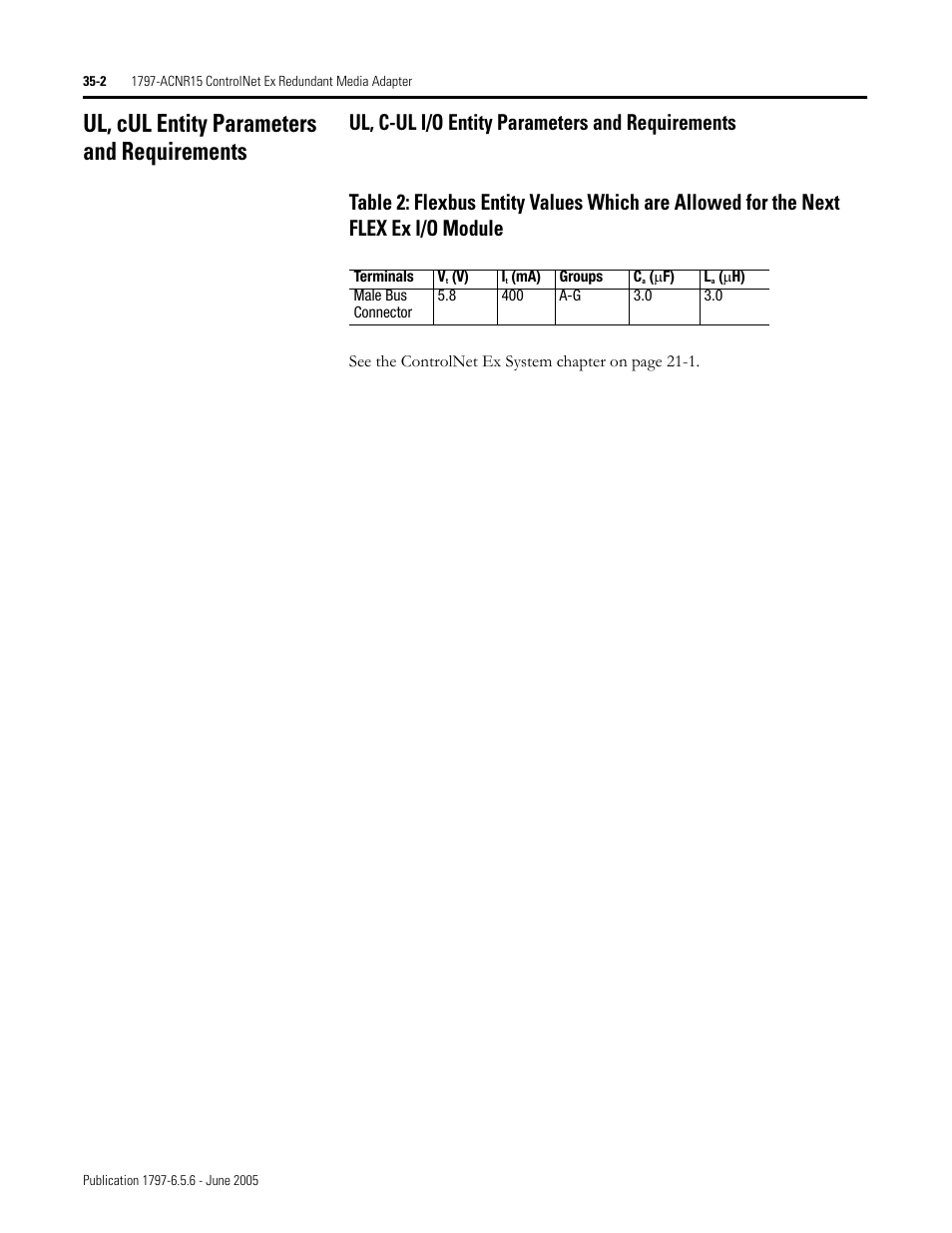 Ul, cul entity parameters and requirements, Ul, cul entity parameters and requirements -2 | Rockwell Automation 1797-XXX FLEX Ex System Certification Reference Manual User Manual | Page 168 / 252