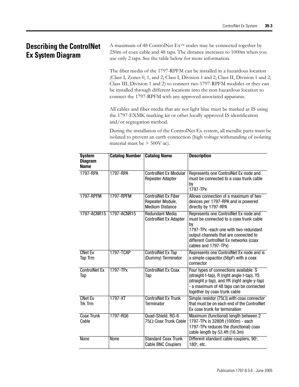 Describing the controlnet ex system diagram, Describing the controlnet ex system diagram -3 | Rockwell Automation 1797-XXX FLEX Ex System Certification Reference Manual User Manual | Page 179 / 252