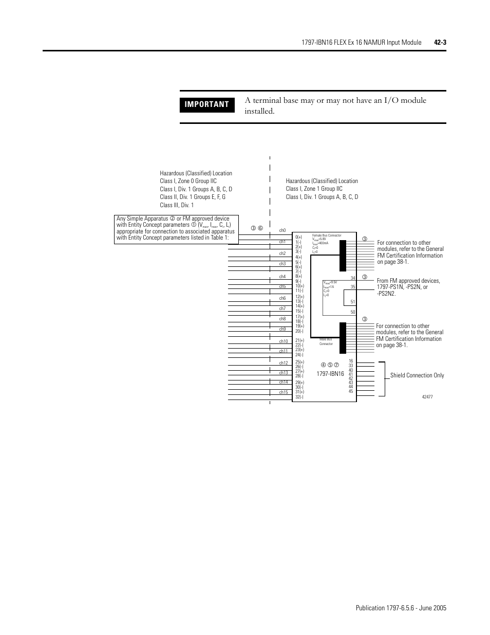 Important | Rockwell Automation 1797-XXX FLEX Ex System Certification Reference Manual User Manual | Page 193 / 252