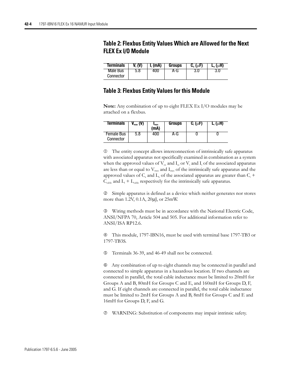 Rockwell Automation 1797-XXX FLEX Ex System Certification Reference Manual User Manual | Page 194 / 252