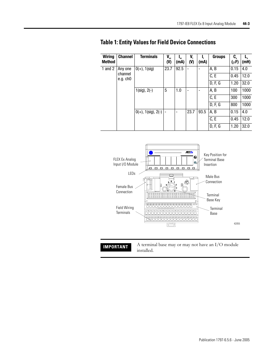 Rockwell Automation 1797-XXX FLEX Ex System Certification Reference Manual User Manual | Page 201 / 252