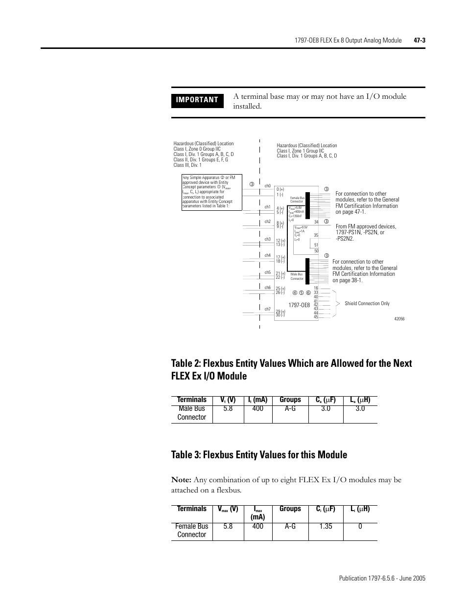 Important, Terminals v, V) i | Ma) groups c, Μ f) l | Rockwell Automation 1797-XXX FLEX Ex System Certification Reference Manual User Manual | Page 217 / 252