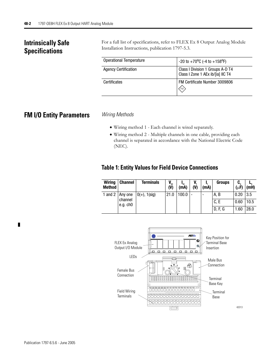 Intrinsically safe specifications, Fm i/o entity parameters, Wiring methods | Rockwell Automation 1797-XXX FLEX Ex System Certification Reference Manual User Manual | Page 220 / 252