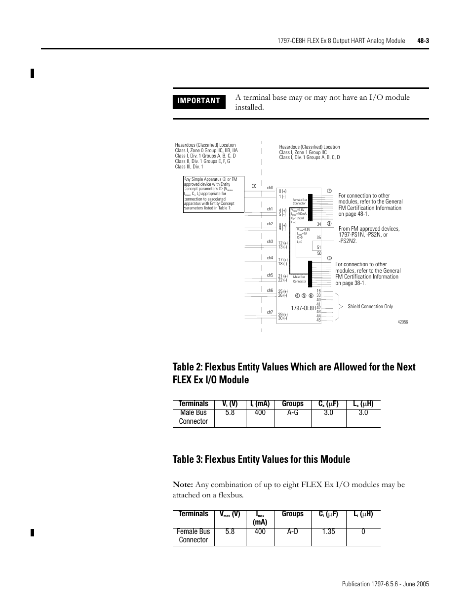 Important, Terminals v, V) i | Ma) groups c, Μ f) l | Rockwell Automation 1797-XXX FLEX Ex System Certification Reference Manual User Manual | Page 221 / 252