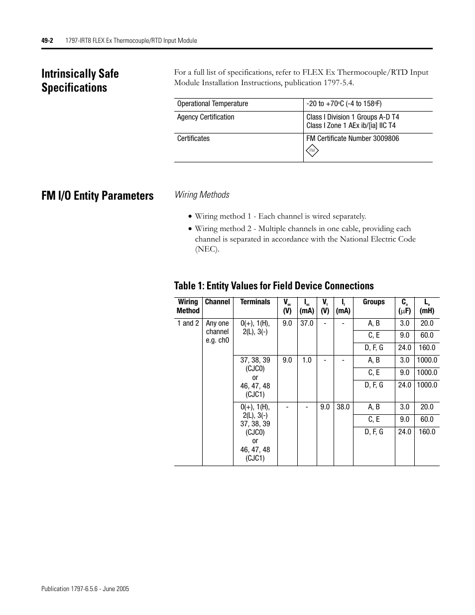 Intrinsically safe specifications, Fm i/o entity parameters | Rockwell Automation 1797-XXX FLEX Ex System Certification Reference Manual User Manual | Page 224 / 252