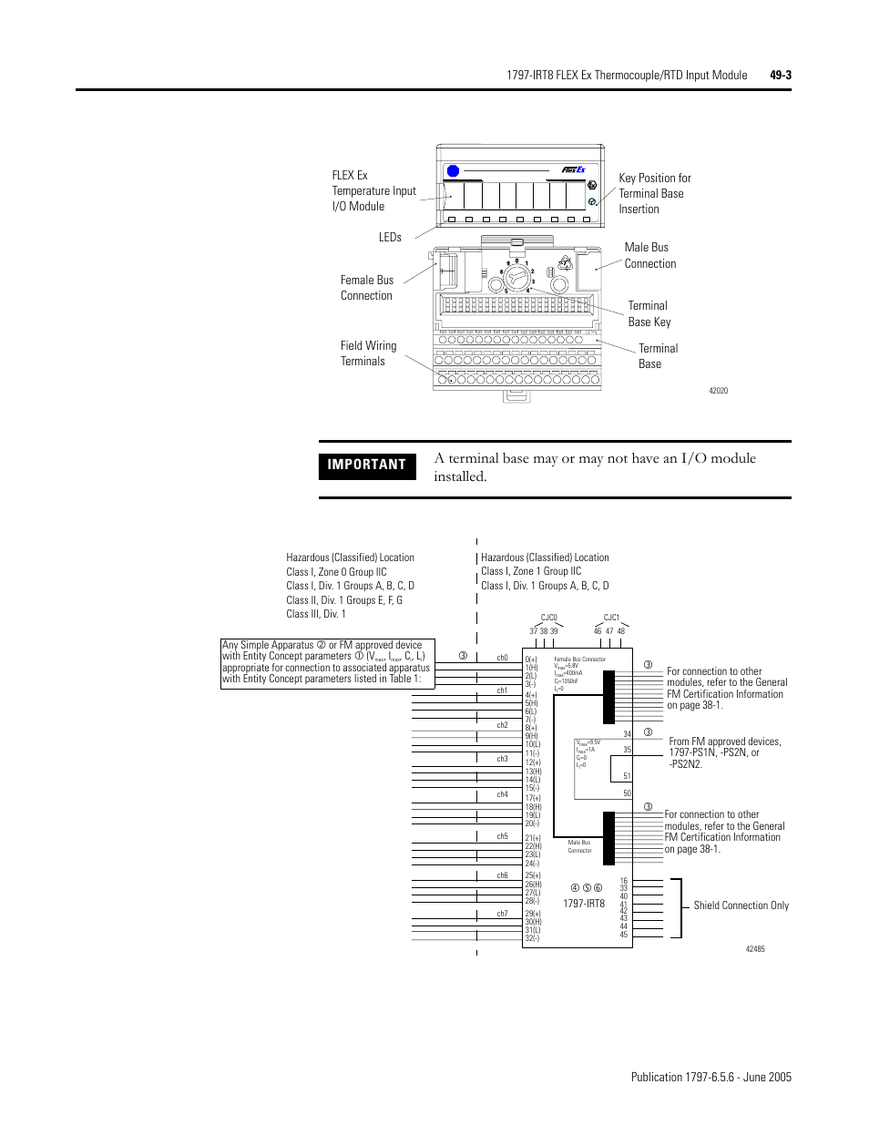 Important, Shield connection only | Rockwell Automation 1797-XXX FLEX Ex System Certification Reference Manual User Manual | Page 225 / 252