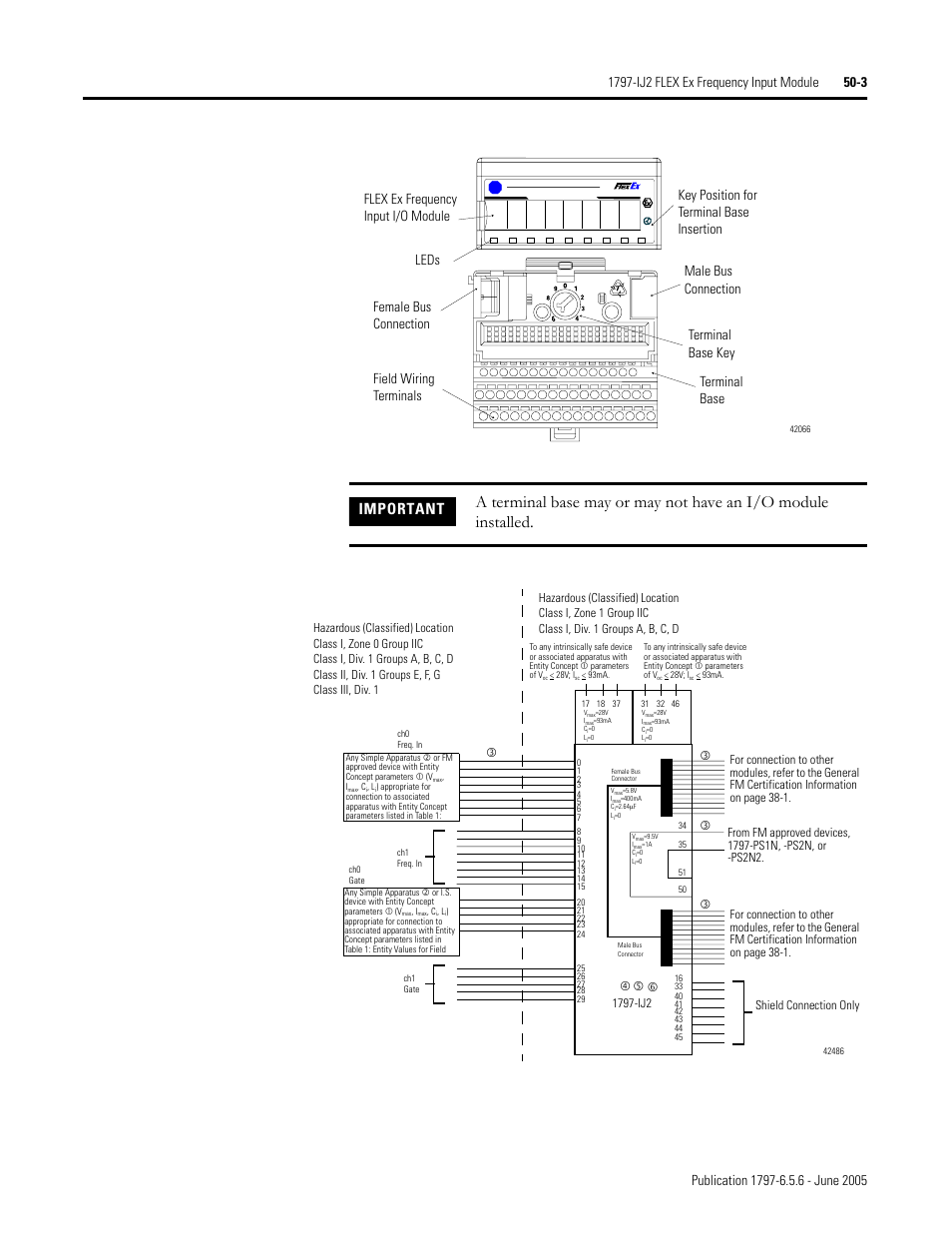 Important, Shield connection only | Rockwell Automation 1797-XXX FLEX Ex System Certification Reference Manual User Manual | Page 229 / 252