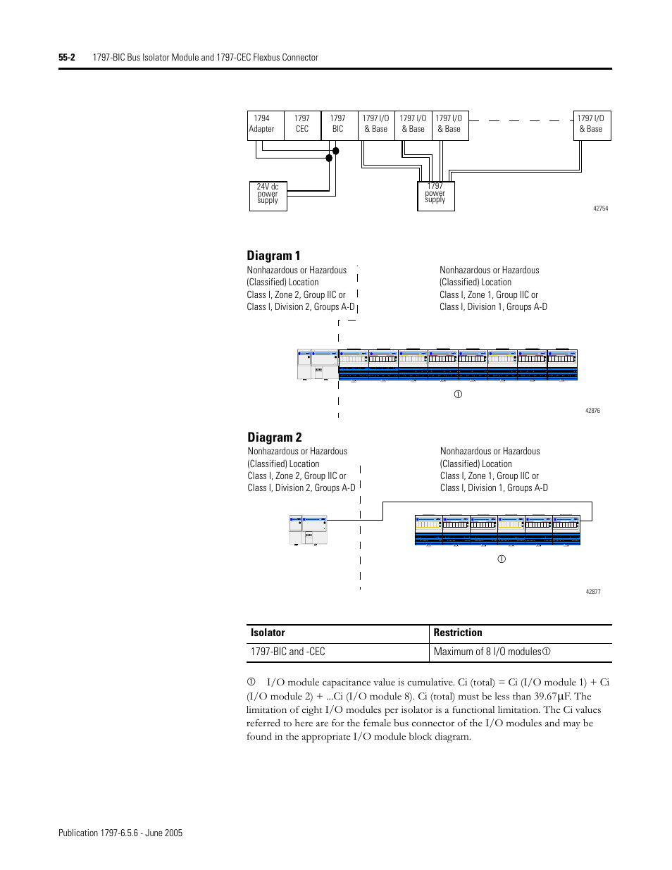 Diagram 1, Diagram 2 | Rockwell Automation 1797-XXX FLEX Ex System Certification Reference Manual User Manual | Page 244 / 252