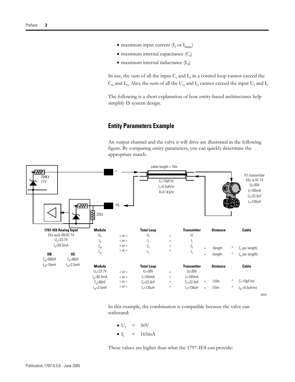 Entity parameters example, Maximum input current (i, Or i | Maximum internal capacitance (c, Maximum internal inductance (l, And l, Also, the sum of all the u, And i, Cannot exceed the input u, 30v • i | Rockwell Automation 1797-XXX FLEX Ex System Certification Reference Manual User Manual | Page 6 / 252