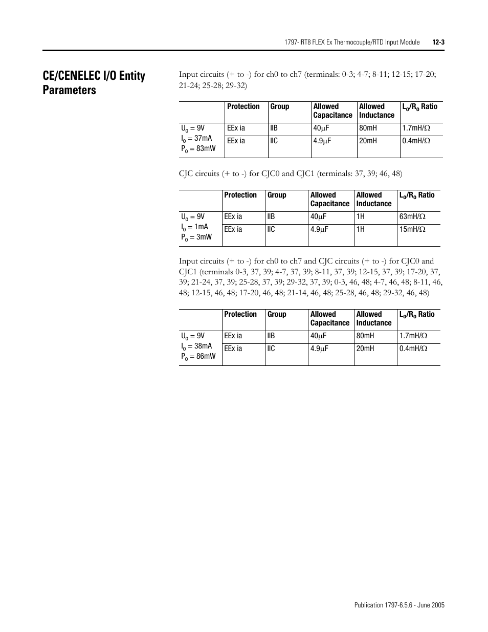 Ce/cenelec i/o entity parameters, Ce/cenelec i/o entity parameters -3 | Rockwell Automation 1797-XXX FLEX Ex System Certification Reference Manual User Manual | Page 71 / 252