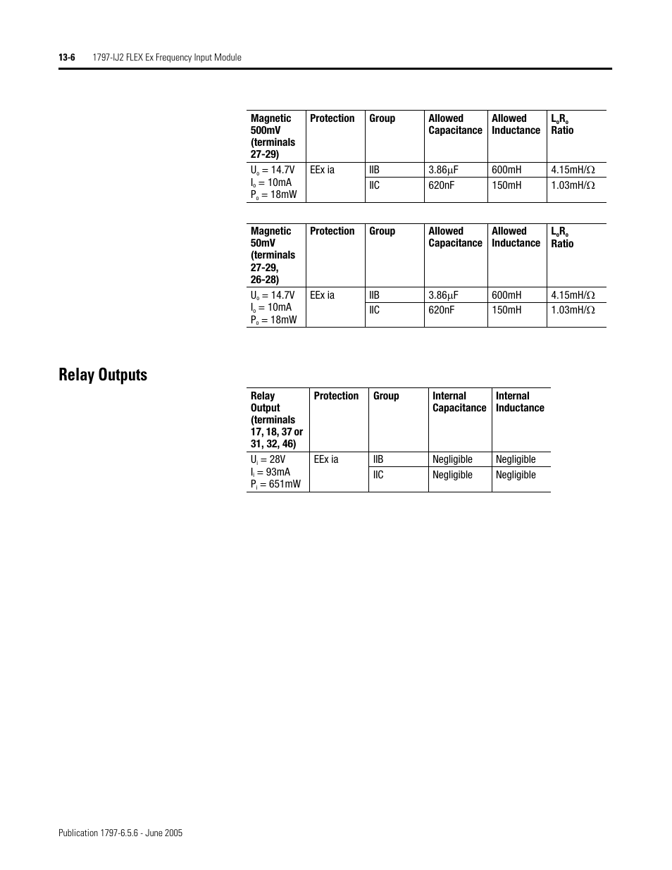 Relay outputs, Relay outputs -6 | Rockwell Automation 1797-XXX FLEX Ex System Certification Reference Manual User Manual | Page 78 / 252