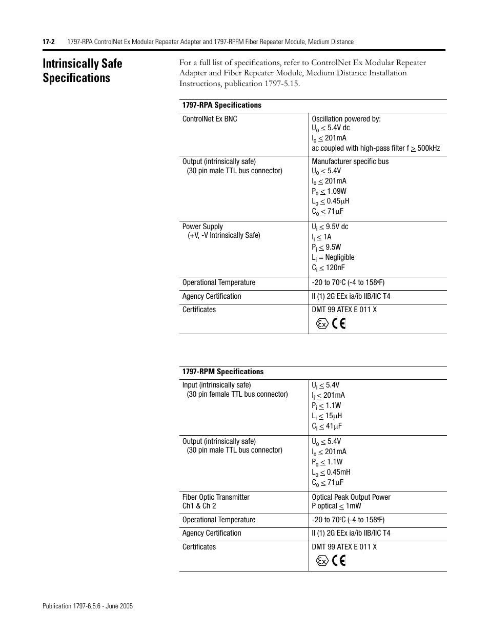 Intrinsically safe specifications, Intrinsically safe specifications -2 | Rockwell Automation 1797-XXX FLEX Ex System Certification Reference Manual User Manual | Page 86 / 252