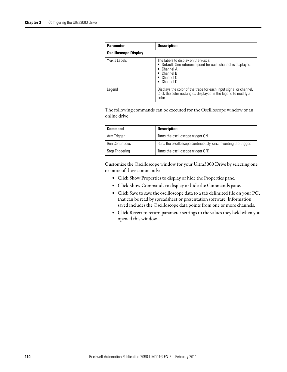 Rockwell Automation 2098-UWCPRG Ultraware Software User Manual User Manual | Page 108 / 354