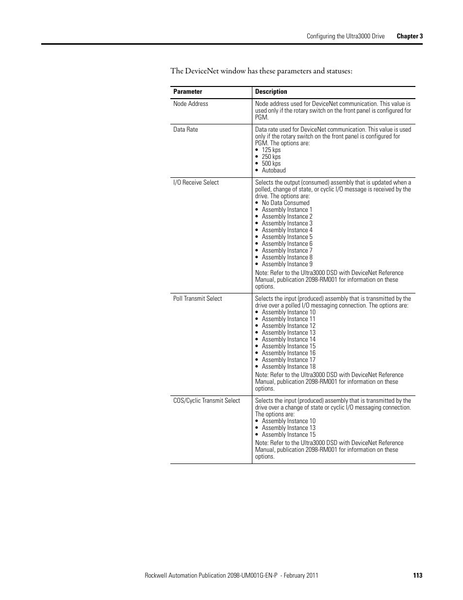 Rockwell Automation 2098-UWCPRG Ultraware Software User Manual User Manual | Page 111 / 354