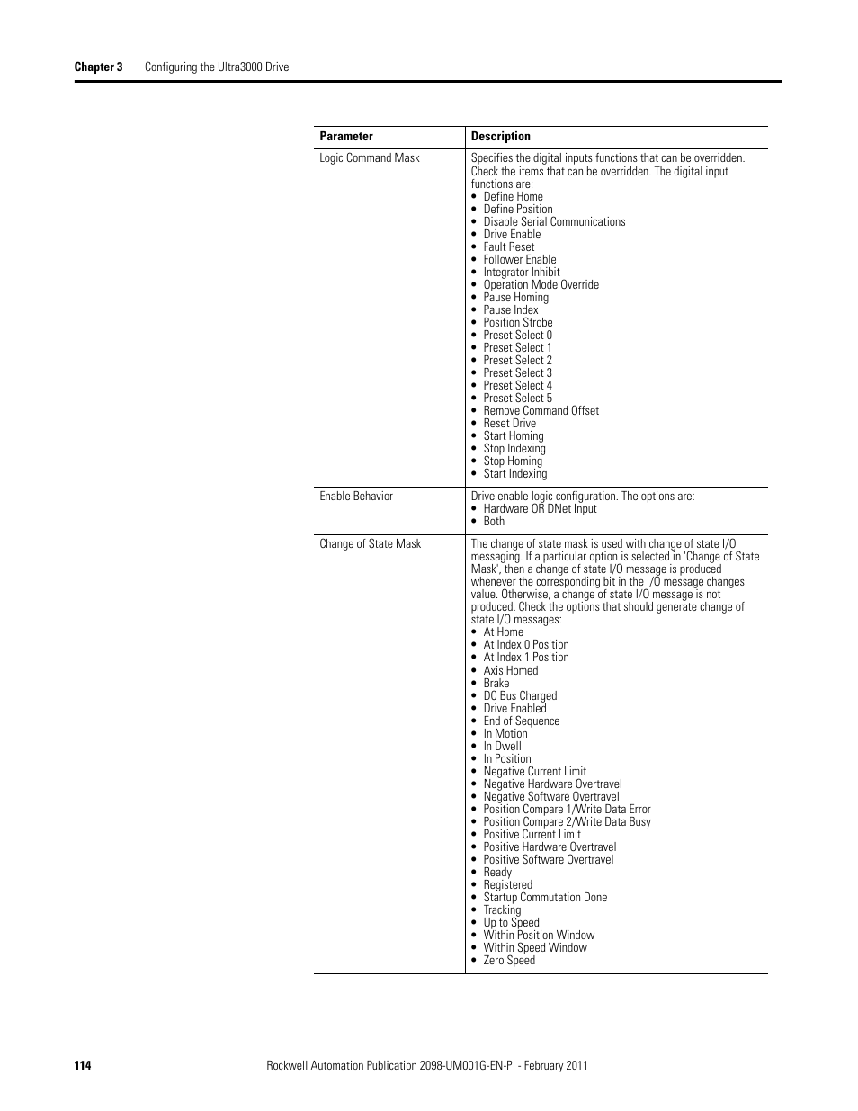 Rockwell Automation 2098-UWCPRG Ultraware Software User Manual User Manual | Page 112 / 354