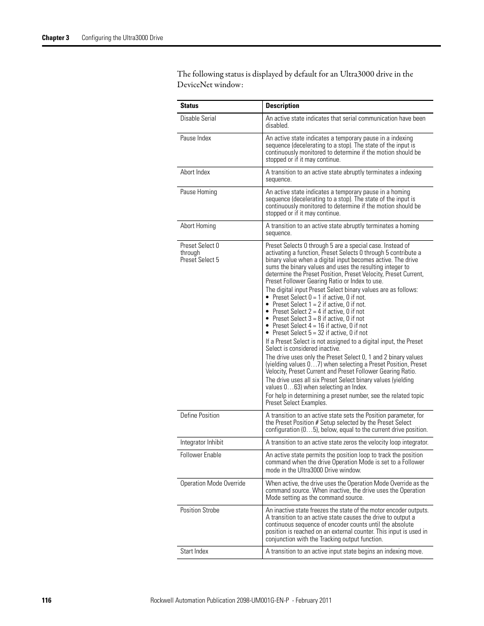 Rockwell Automation 2098-UWCPRG Ultraware Software User Manual User Manual | Page 114 / 354