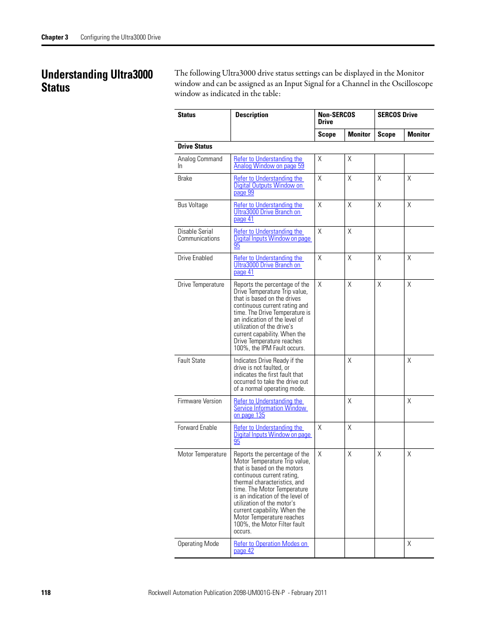 Understanding ultra3000 status | Rockwell Automation 2098-UWCPRG Ultraware Software User Manual User Manual | Page 116 / 354