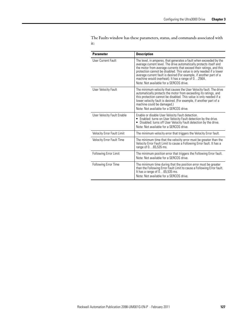 Rockwell Automation 2098-UWCPRG Ultraware Software User Manual User Manual | Page 125 / 354