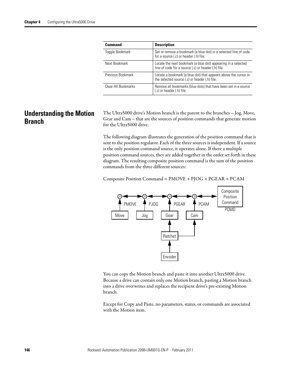 Understanding the motion branch | Rockwell Automation 2098-UWCPRG Ultraware Software User Manual User Manual | Page 144 / 354