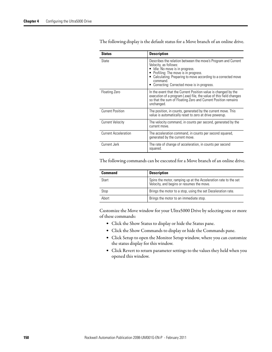 Rockwell Automation 2098-UWCPRG Ultraware Software User Manual User Manual | Page 148 / 354