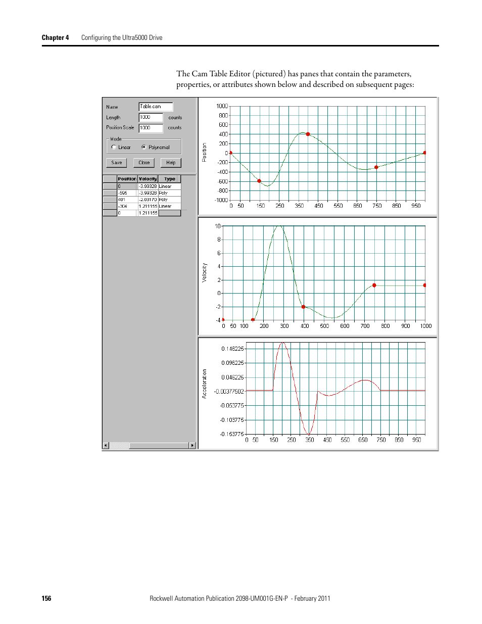 Rockwell Automation 2098-UWCPRG Ultraware Software User Manual User Manual | Page 154 / 354