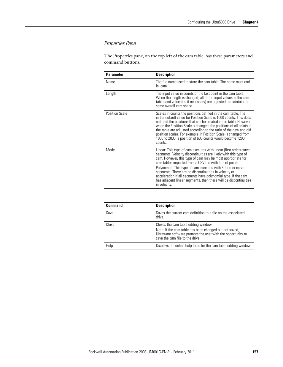 Properties pane | Rockwell Automation 2098-UWCPRG Ultraware Software User Manual User Manual | Page 155 / 354