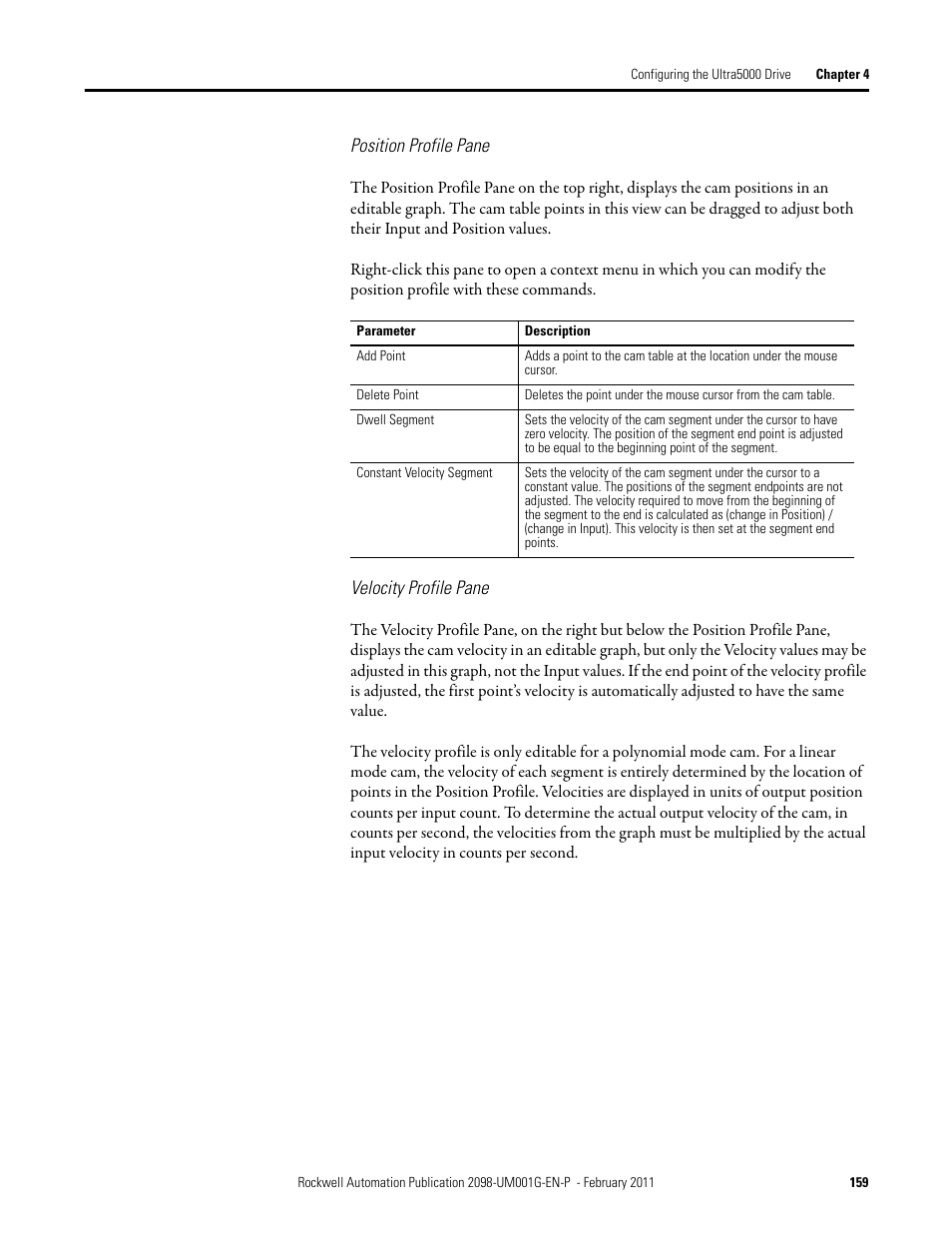 Position profile pane, Velocity profile pane | Rockwell Automation 2098-UWCPRG Ultraware Software User Manual User Manual | Page 157 / 354