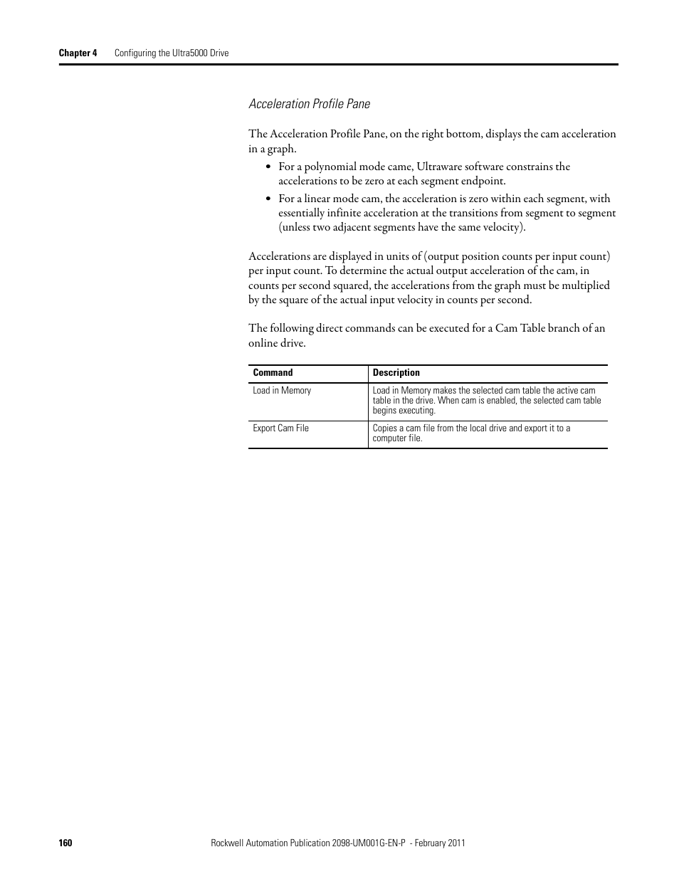 Acceleration profile pane | Rockwell Automation 2098-UWCPRG Ultraware Software User Manual User Manual | Page 158 / 354