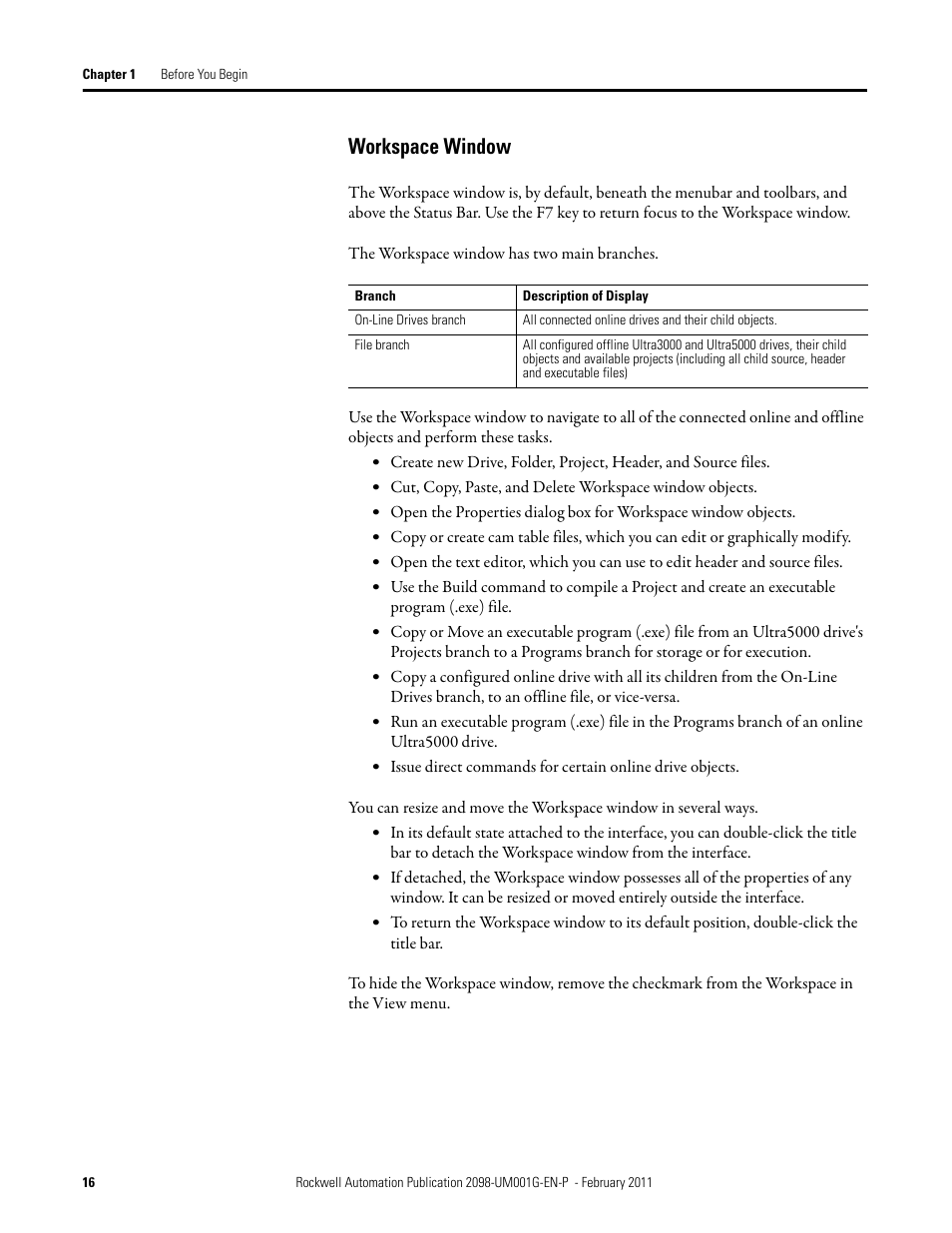 Workspace window | Rockwell Automation 2098-UWCPRG Ultraware Software User Manual User Manual | Page 16 / 354