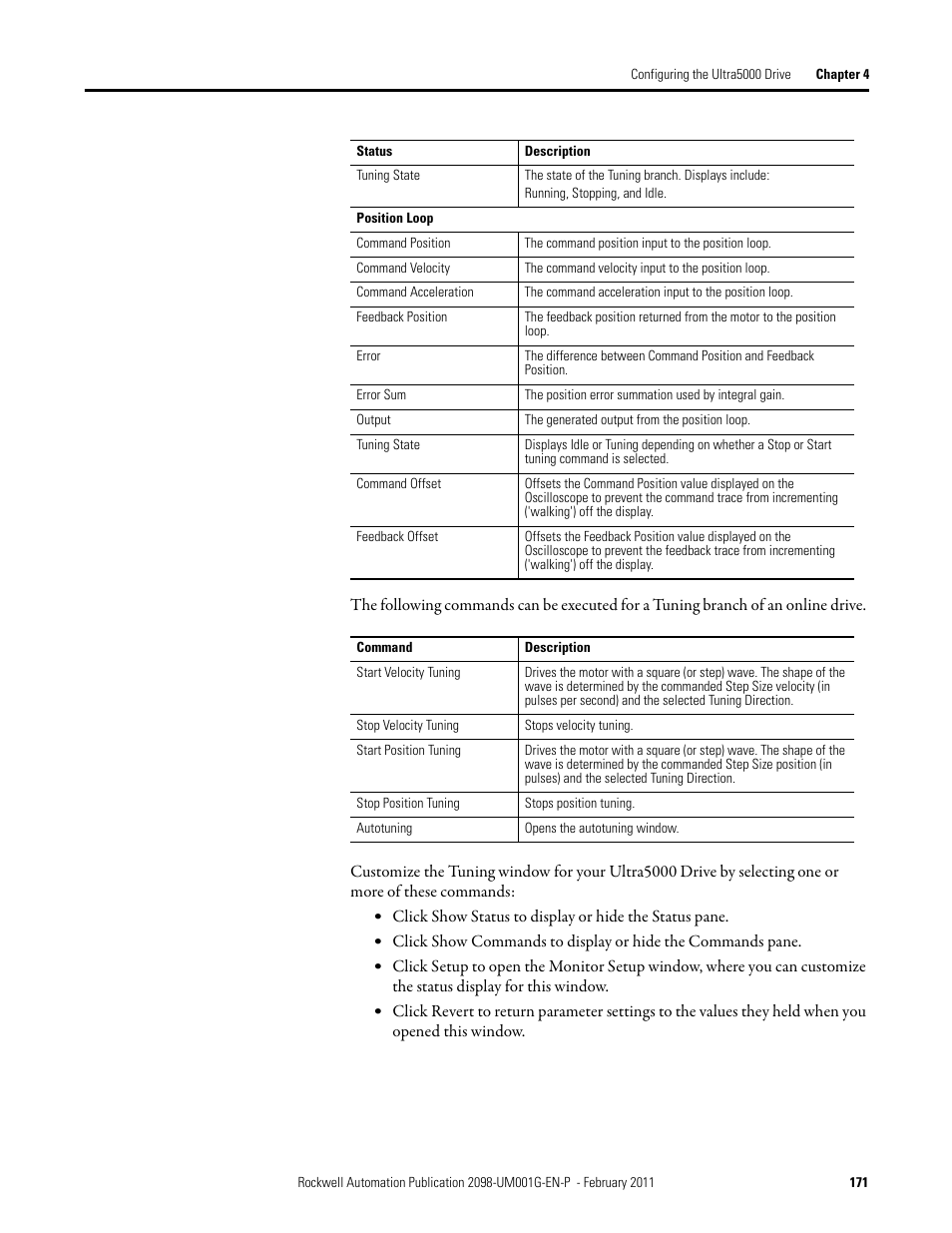 Rockwell Automation 2098-UWCPRG Ultraware Software User Manual User Manual | Page 169 / 354