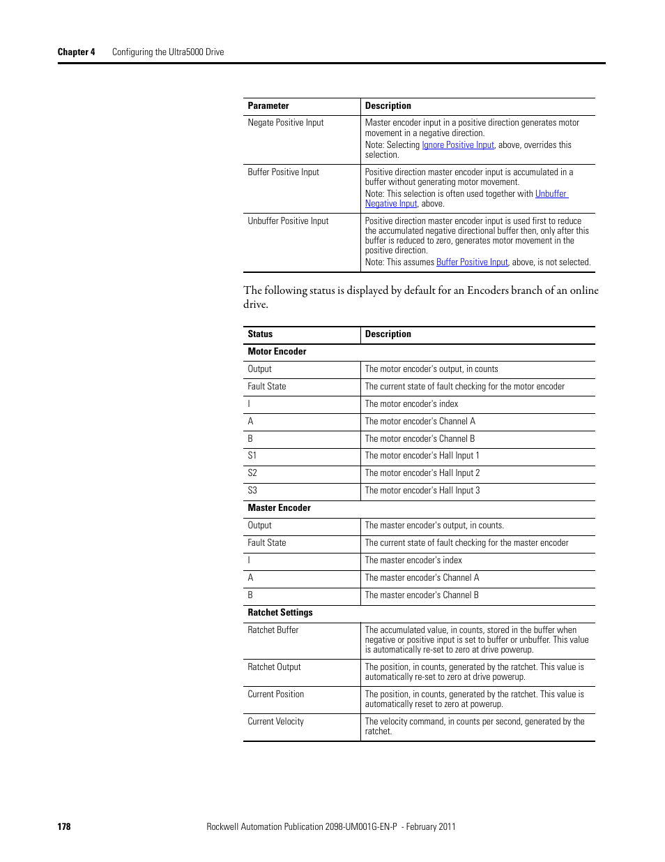 Unbuffer, Positive input | Rockwell Automation 2098-UWCPRG Ultraware Software User Manual User Manual | Page 176 / 354