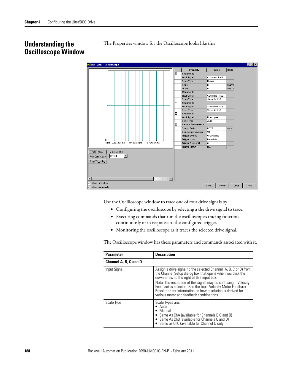 Understanding the oscilloscope window | Rockwell Automation 2098-UWCPRG Ultraware Software User Manual User Manual | Page 186 / 354