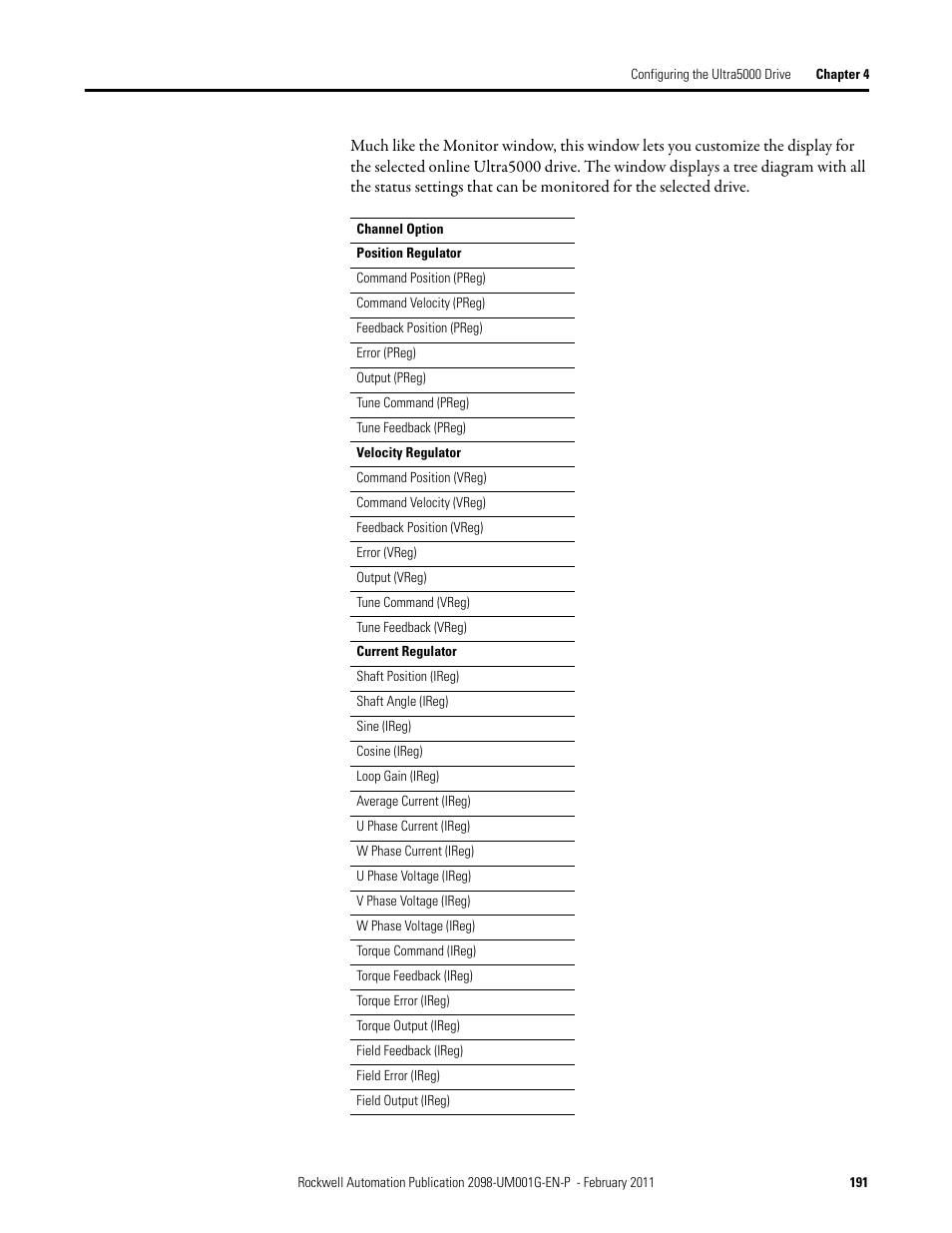 Rockwell Automation 2098-UWCPRG Ultraware Software User Manual User Manual | Page 189 / 354