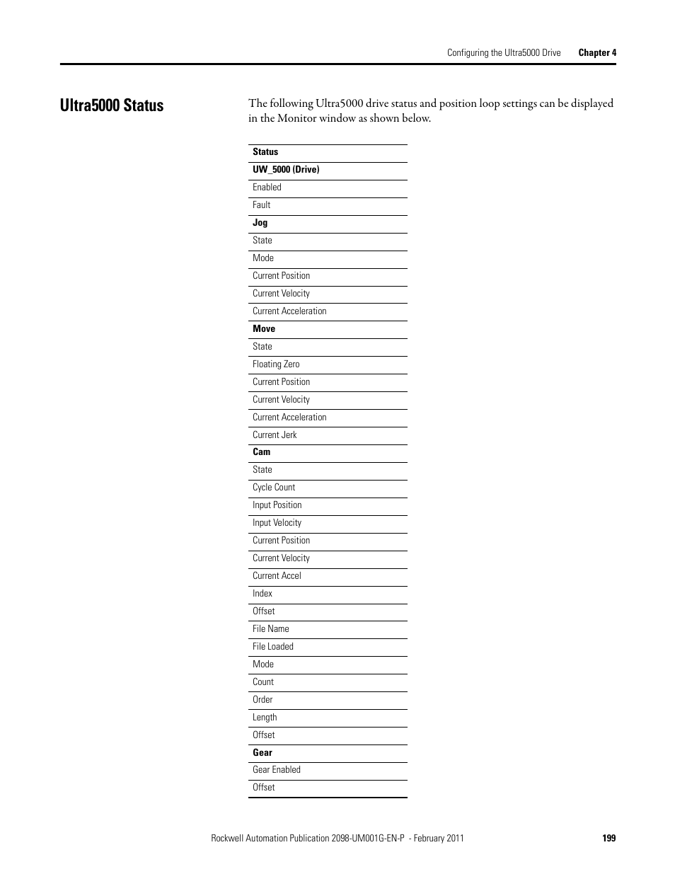 Ultra5000 status, Refer to ultra5000 status | Rockwell Automation 2098-UWCPRG Ultraware Software User Manual User Manual | Page 197 / 354