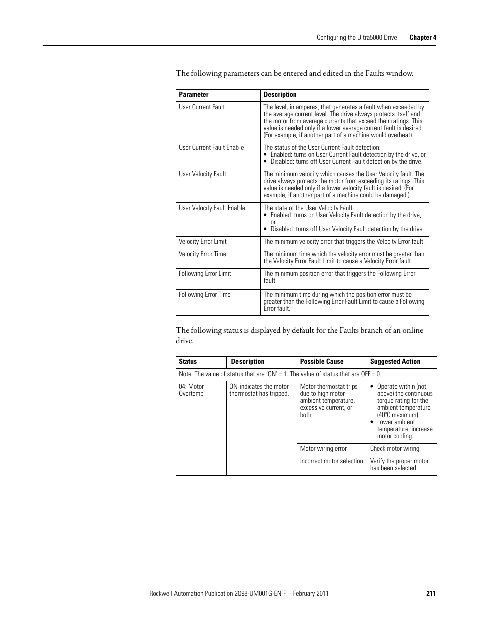 Rockwell Automation 2098-UWCPRG Ultraware Software User Manual User Manual | Page 209 / 354