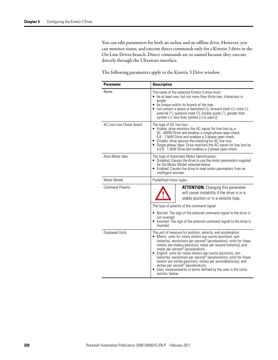 Rockwell Automation 2098-UWCPRG Ultraware Software User Manual User Manual | Page 224 / 354