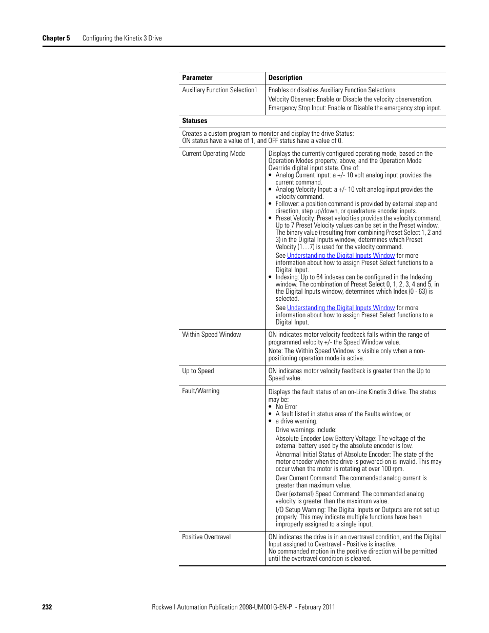 Rockwell Automation 2098-UWCPRG Ultraware Software User Manual User Manual | Page 230 / 354