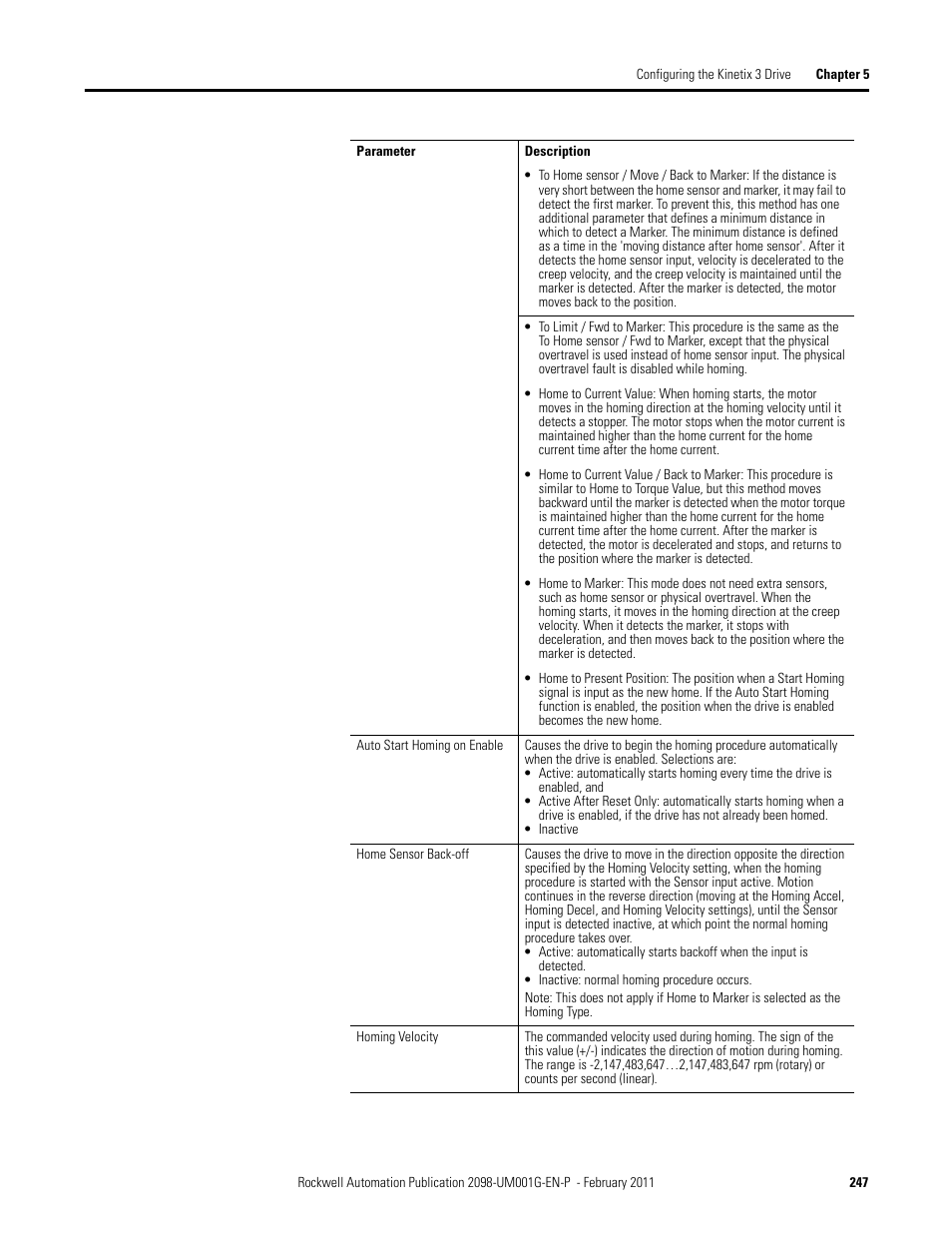 Rockwell Automation 2098-UWCPRG Ultraware Software User Manual User Manual | Page 245 / 354