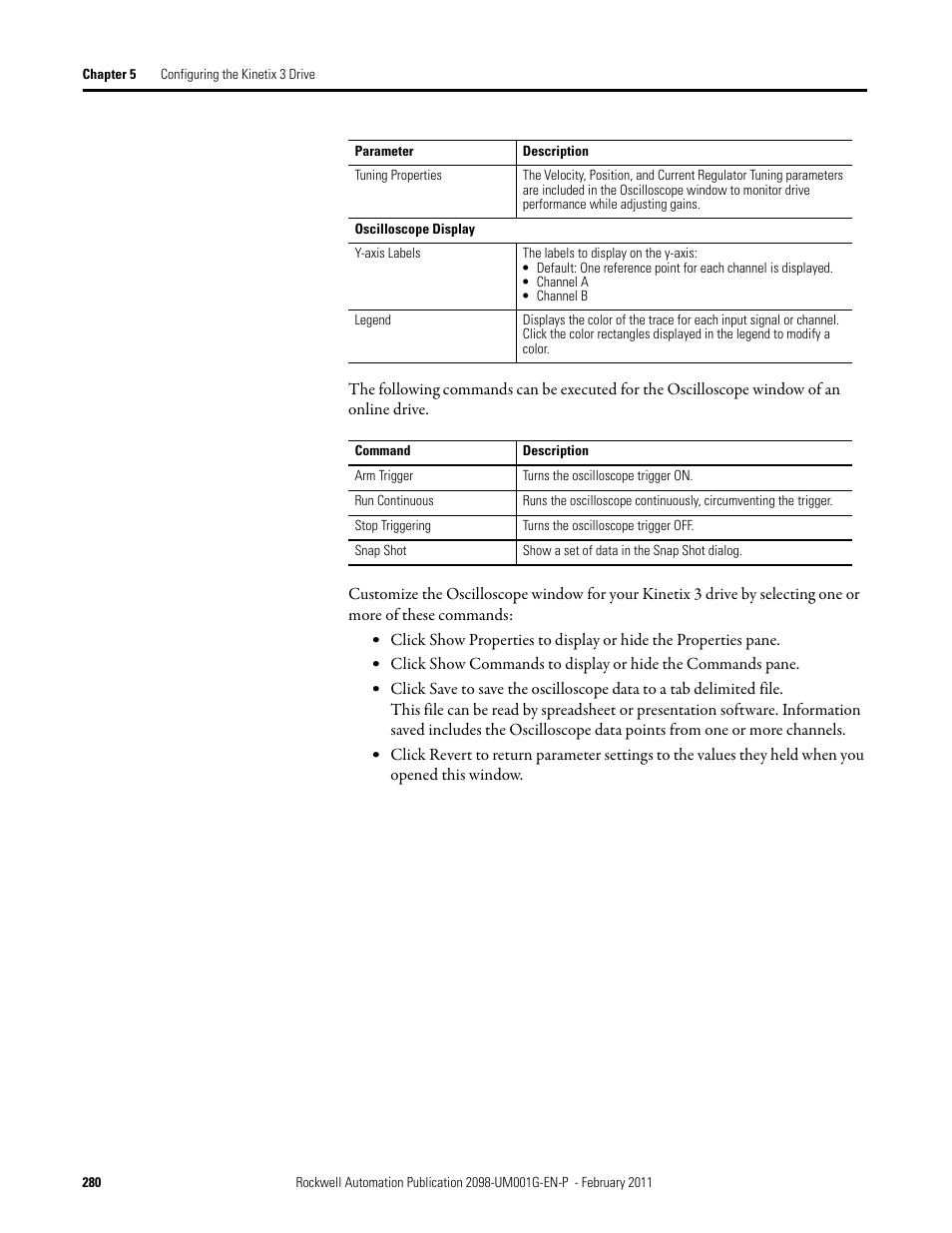 Rockwell Automation 2098-UWCPRG Ultraware Software User Manual User Manual | Page 278 / 354