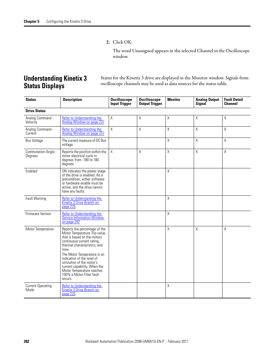 Understanding kinetix 3 status displays | Rockwell Automation 2098-UWCPRG Ultraware Software User Manual User Manual | Page 280 / 354