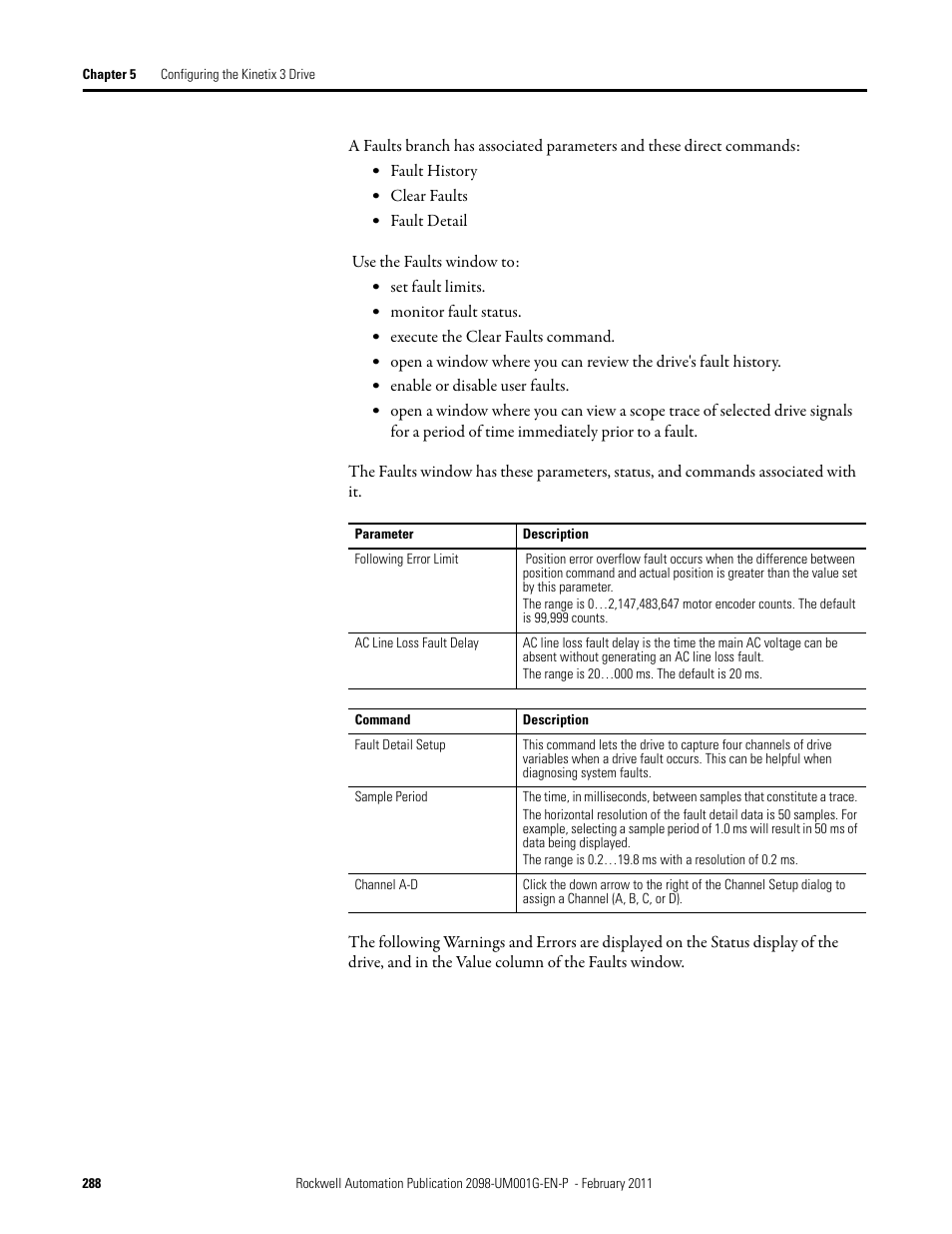 Rockwell Automation 2098-UWCPRG Ultraware Software User Manual User Manual | Page 286 / 354